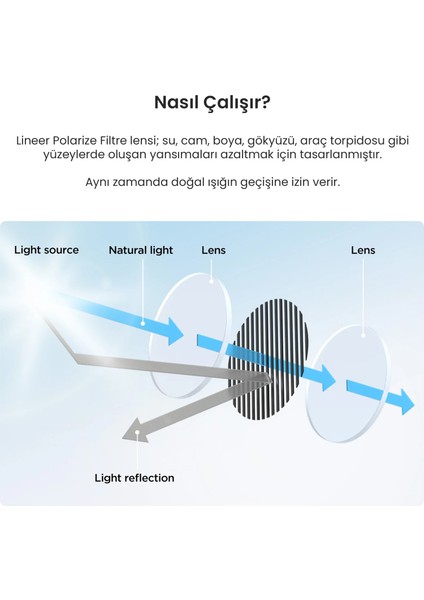 CPL-600 Polarize RTC420/RC320/A329S/A329T/A229 Ultra Arka Kamera Uyumlu Cpl Filtre fiyatları