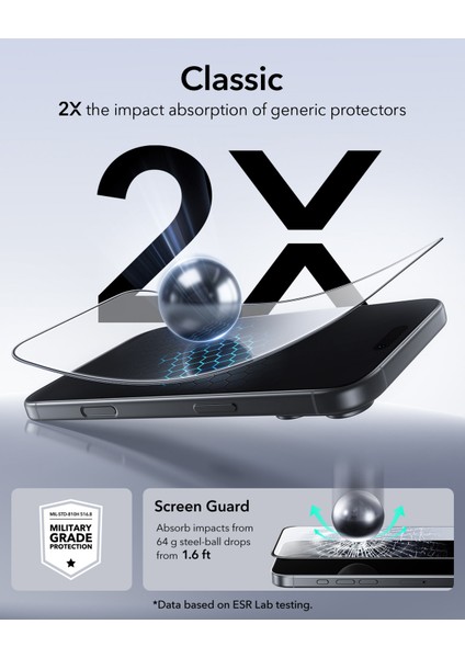 Apple iPhone 17/16 Pro Ultrafit Classic 2 Adet Cam Ekran Koruyucu