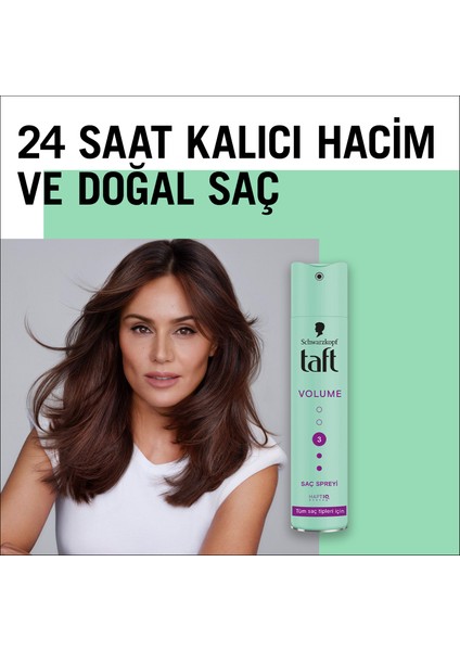 Volume Hacim Saç Spreyi 250ML Tüm Saç Tipleri fiyatları