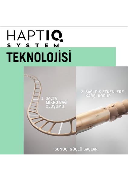 Volume Hacim Saç Spreyi 250ML Tüm Saç Tipleri modelleri