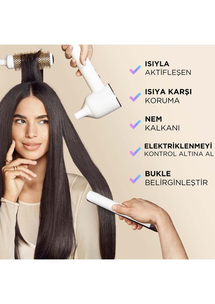 Isıyla Aktifleşen Kesintisiz Nem Takviyesi Saç Kremi 135 ml