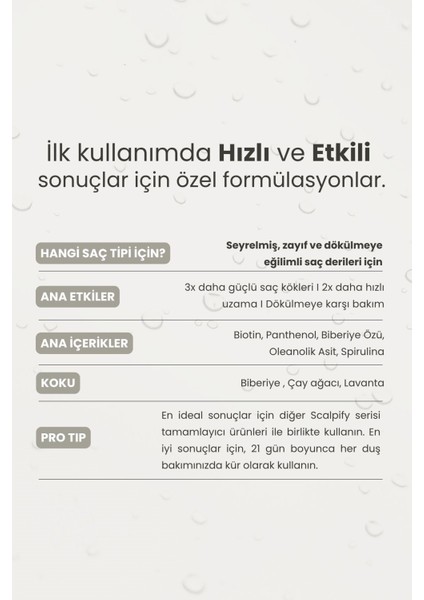 Rosemary Scalpify Root Mist 100 ml indirimleri