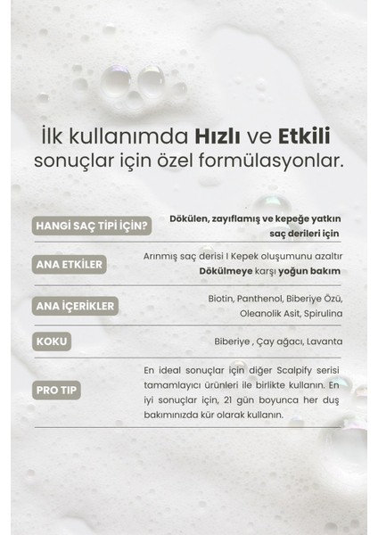 Rosemary Scalpify Shampoo 350