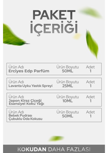 4’lü Özel Hediye Kutusu, Koku Deneyimi Hediye Seti (Parfüm, Oda Kokusu, Uyku Spreyi, Esansiyel Yağ) fiyatları