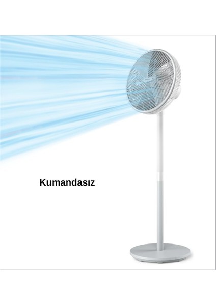 Silentwings Teknolojili Güçlü ve Ultra SESSIZ,2000 Serisi CX2550/00 Vantilatör