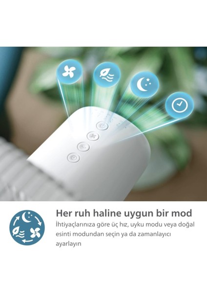 Silentwings Teknolojili Güçlü ve Ultra SESSIZ,2000 Serisi CX2550/00 Vantilatör