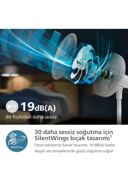 Silentwings Teknolojili Güçlü ve Ultra SESSIZ,2000 Serisi CX2550/00 Vantilatör