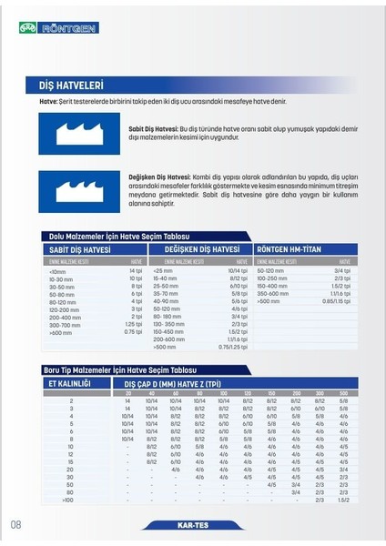 Röntgen 7,10X41X1,3 Bimetal Şerit Testere 3/4 Diş M-42 fiyatları