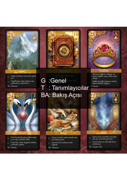 Mistik Düşler Lenormand Destesi / 39 Kart Açıklamalı Deste indirimleri