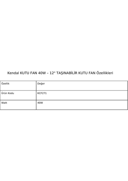 Kutu Fan 40W – 12" Taşınabilir Kutu Fan fiyatları