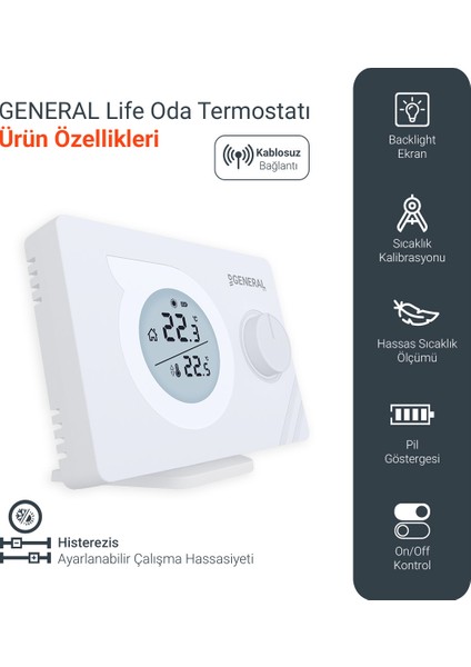 Mitra HT220S Rf Kablosuz Oda Termostatı modelleri