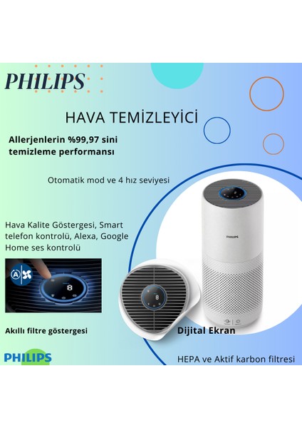 Smart Sensing TEKNOLOJISI,330 M3/saatcadr'ye Kadar Temiz Hava, 2000I AC2939/10 Hava Temizleyici fiyatları