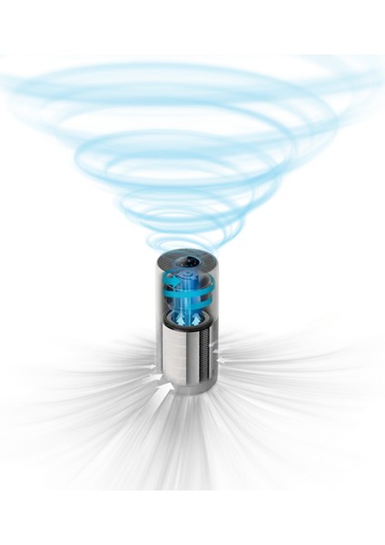 Smart Sensing TEKNOLOJISI,330 M3/saatcadr'ye Kadar Temiz Hava, 2000I AC2939/10 Hava Temizleyici