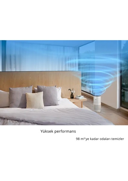 Smart Sensing TEKNOLOJISI,330 M3/saatcadr'ye Kadar Temiz Hava, 2000I AC2939/10 Hava Temizleyici