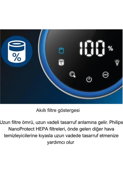 Smart Sensing TEKNOLOJISI,330 M3/saatcadr'ye Kadar Temiz Hava, 2000I AC2939/10 Hava Temizleyici