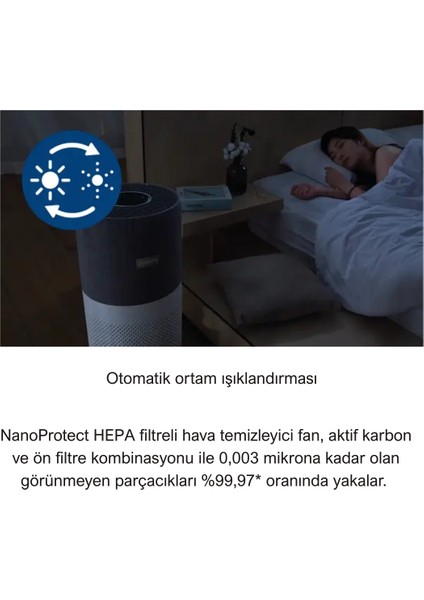 Smart Sensing TEKNOLOJISI,330 M3/saatcadr'ye Kadar Temiz Hava, 2000I AC2939/10 Hava Temizleyici