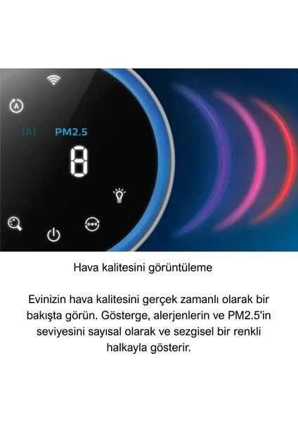 Smart Sensing TEKNOLOJISI,330 M3/saatcadr'ye Kadar Temiz Hava, 2000I AC2939/10 Hava Temizleyici