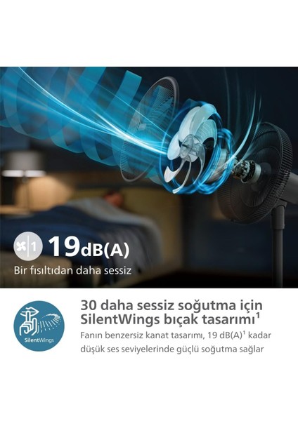 Dayanıklı Sessiz Güçlü Ayaklı Fan 3000 Serisi CX3550/01