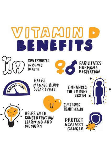 Vitamin D-3 5,000 Iu 120 Vegan Softgels Cholecalciferol From Lanolin D3