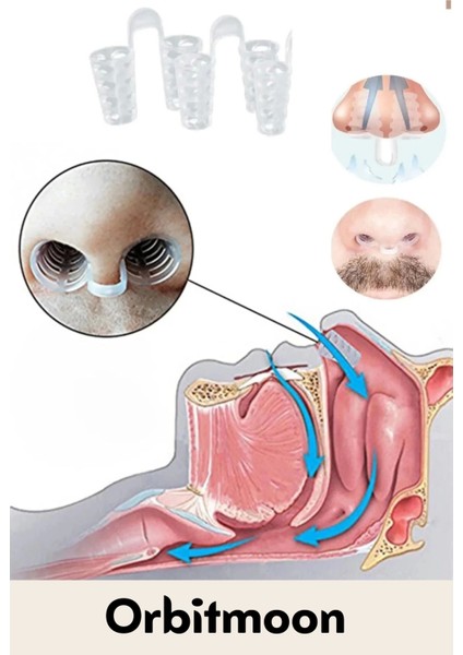 Yeni Seri Rahatlatıcı Uyku Önleyici Horlama Azaltıcı Nefes Alıp Verme Burun Delik Aparatı 20'li Set modelleri