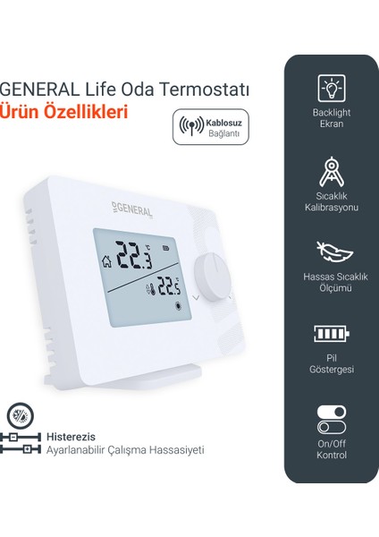 Mitra HT260S Rf Kablosuz Oda Termostatı fırsatları