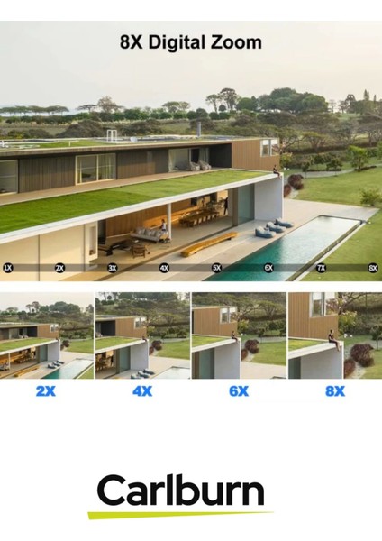 Çift Yönlü Iletişim Hareket Algılama Sensörü H.265 Video Gece Görüşü 3 Lens Wi-Fi Güvenlik Kamerası fırsatları