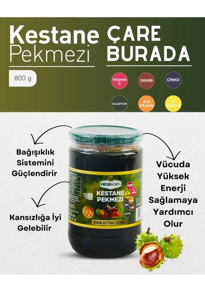 Kestane Pekmezi