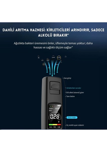 Yüksek Hassasiyetli Alkol Test Cihazı Profesyonel Temassız Alkolmetre Şarjlı Promil Ölçer fiyatları
