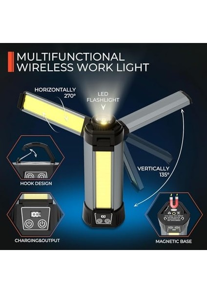 Edilebilir LED Çalışma Işığı Standlı Şantiye Aydınlatması Kablosuz Çalışma Seti, 500/1000/2000 Lümen 3500/6500K Kısılabilir 6AH Kamp Işığı Çıkarılabilir Üçayak ve Kancalar (3 Kanatlı) modelleri