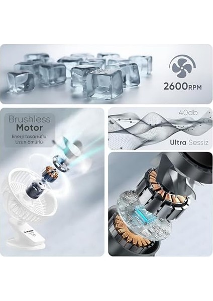 Mini Vantilatör - Masaüstü USB Fan - Klipsli Sabitleme - 360° Ayarlanabilir - Ultra Güçlü Hava Akımı ile Süper Serinlik Hissi - Portatif, Taşınabilir, Minimalist Tasarım (Beyaz) fiyatları