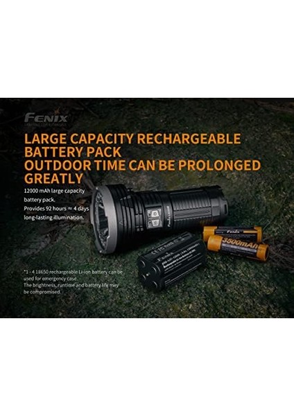 Lr 40 R LED Flash Light modelleri