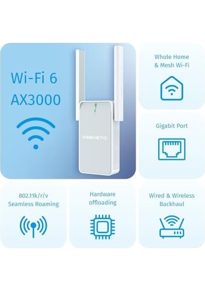 Buddy 6 AX3000 Kablosuz Menzil Genişletici, Wi-Fi Mesh, Repeater, Range Extender, Access Point KN-3411 fiyatları