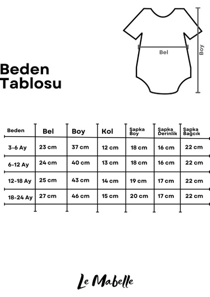 Kırmızı Kısa Kollu Şapka Aksesuarlı Kız Bebek Tulum - Perla fırsatları