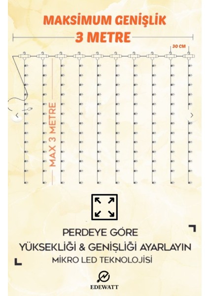 Perde LED 3MX3M Kumandalı 8 Fonksıyonlu 300 Ledli 10 Sarkıtlı Peri Ledi USB Girişli