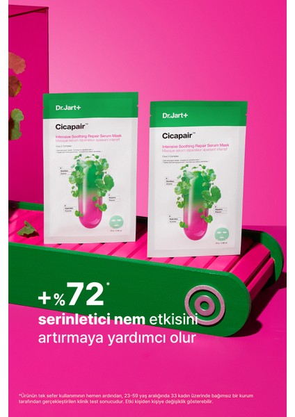 Dr. Jart Cicapair Yoğun Onarıcı ve Yatıştırıcı Serum Maske 25GM/.88OZ fırsatları