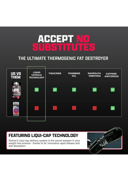 Lıpo-6 Black Ultra 60 Concentrate Lipo 6 Vitamin Yoh Imbin E Hcl Ultra Concentrated F A T L O Ss Complex modelleri