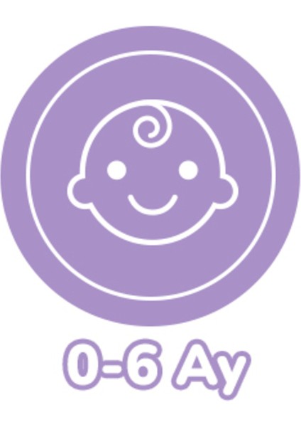 Şık ve Kullanışlı 250 ml Pembe Biberon, Güvenle Kullanabileceğiniz Tasarım modelleri