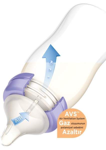 Mor 240 ml Bebek Biberon Seti, 2'li Paket, Sağlıklı ve Güvenli Kullanım modelleri