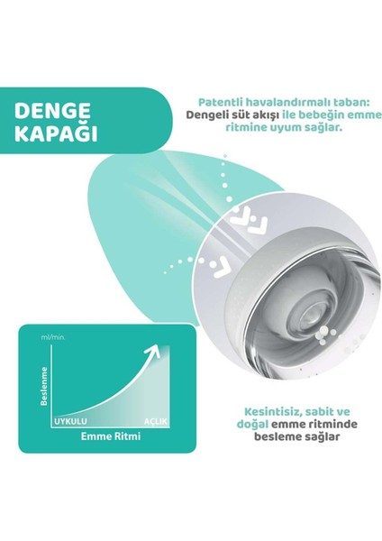 Mavi 240 ml Antikolik Pp Biberon, 2 Ay Uygun, Güvenli ve Hafif Tasarım fırsatları