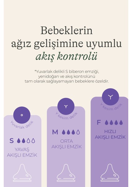 Şeffaf 2'li Biberon Emziği Hızlı Akışlı, 6 Ay+ modelleri