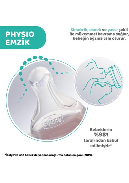 Pembe 240 ml Antikolik Pp Biberon, 2 Ay Kullanım Için Ideal ve Güvenli Seçenek modelleri