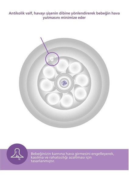 Doğal Güvenli Cam Biberon 240ML 1 Ay, Temiz ve Sağlıklı Kullanım fırsatları