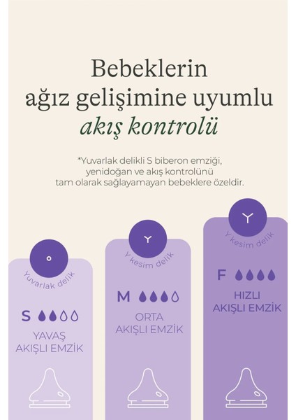 2'li Biberon Emziği Orta Akışlı, Şeffaf, 3 Ay+ Uyumlu modelleri