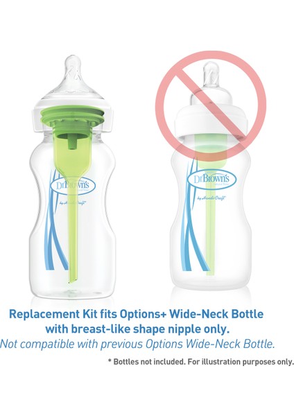 Geniş Ağızlı Biberon Yedek Hava Akış Kiti, 270 Ml, 2’li, Yeşil modelleri