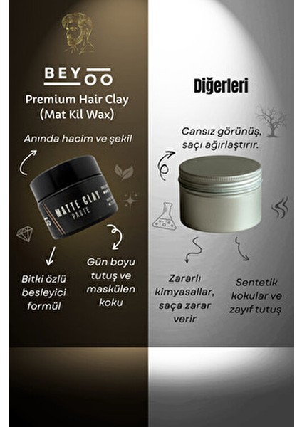 Matte Clay Paste – Erkekler Için Mat Bitişli Orta Tutuşlu Saç Şekillendirici Wax 50 ml fırsatları