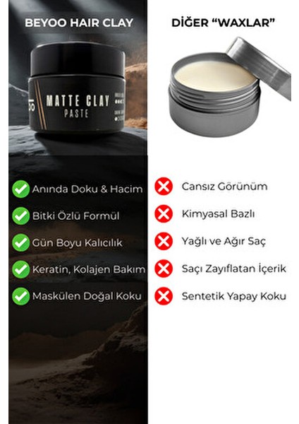 Matte Clay Paste – Erkekler Için Mat Bitişli Orta Tutuşlu Saç Şekillendirici Wax 50 ml