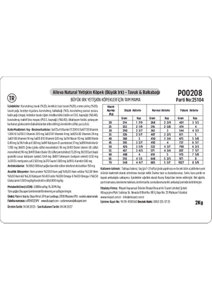 Natural Tavuk & Balkabağı Düşük Tahıllı Maxi Yetişkin Köpek Maması 2 kg fırsatları