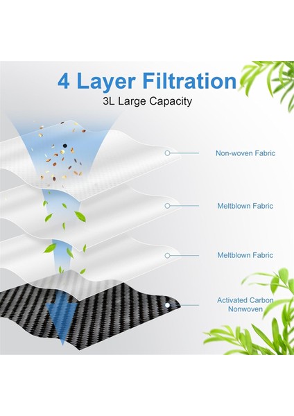 Dream Için 19PCS X40 Ultra / S30 Pro Robot Vakum Temizleyici Aksesuarlar Yıkanabilir Ana Yan Fırça Filtreleri Toz Çanta Paspası (Yurt Dışından) indirimleri