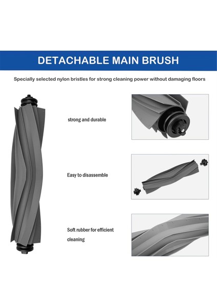 Dreame X40 Ultra, L40 Ultra Vakum Temizleyici Aksesuarları Kiti, Ana Yan Fırça Hepa Filtre Mop Bez Torbaları (Yurt Dışından) fırsatları