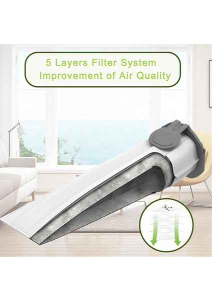 Vorwerk Kobold Vk7 Fp7 Için Vakum Süpürge Torbaları, Kobold Vk7 Için Filtre Torbaları Kablosuz Vakum Süpürge, 10 Paket (Yurt Dışından) fiyatları